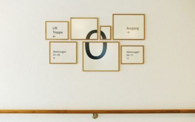 DIY inspiration: Signage with one picture & multiple frames