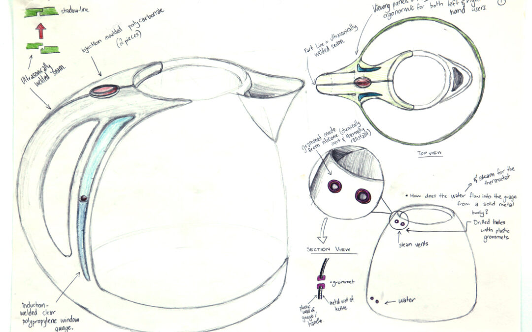 Rapid Design Challenge – Kettle Ideation