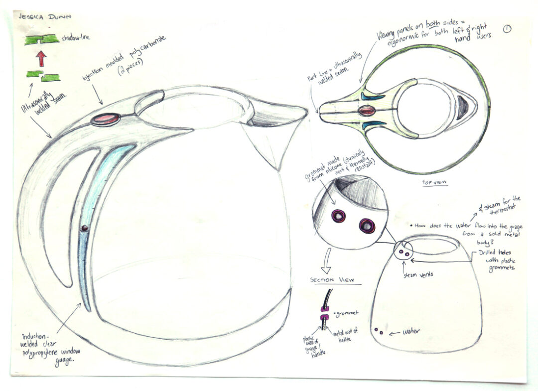 Rapid Design Challenge – Kettle Ideation